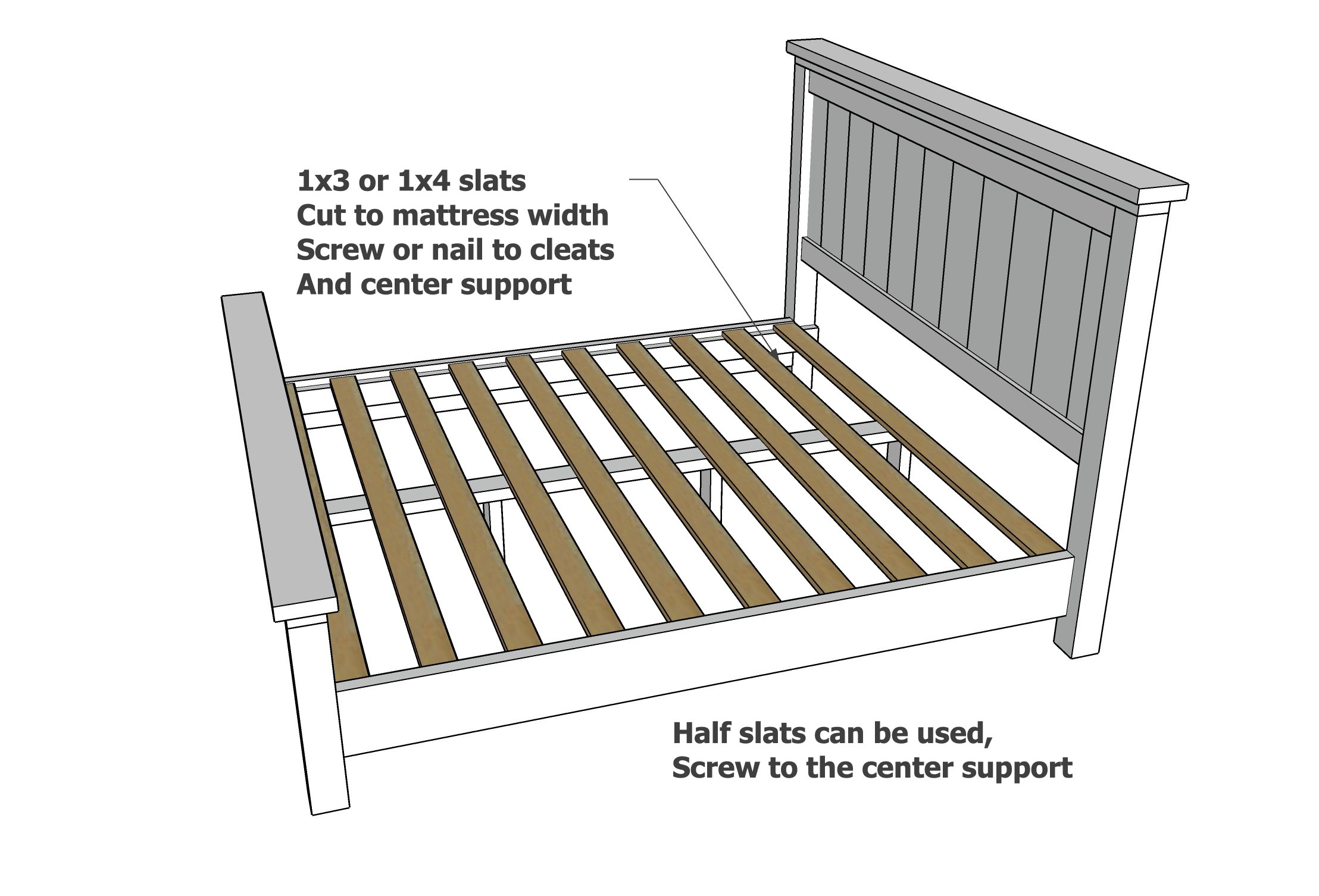 Farmhouse Bed Updated Plan In All Mattress Sizes Ana White